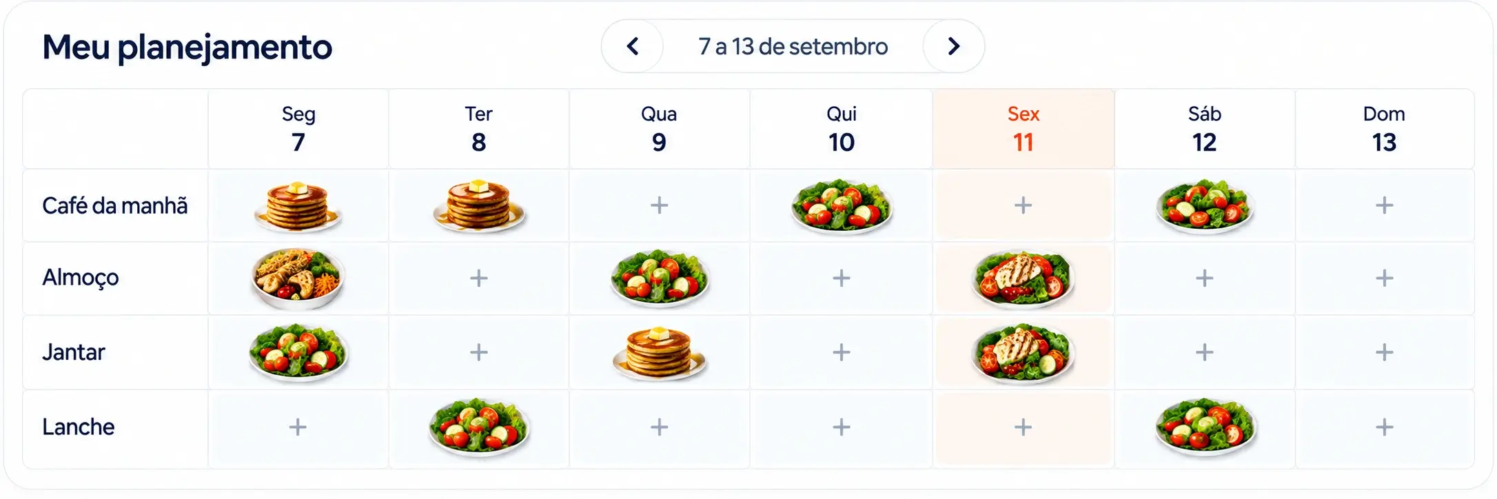 Meu planejamento semanal, com receitas organizadas por dia e refeição.